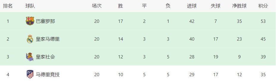 据《罗马体育报》报道，布雷默即将和尤文续约至2028年。